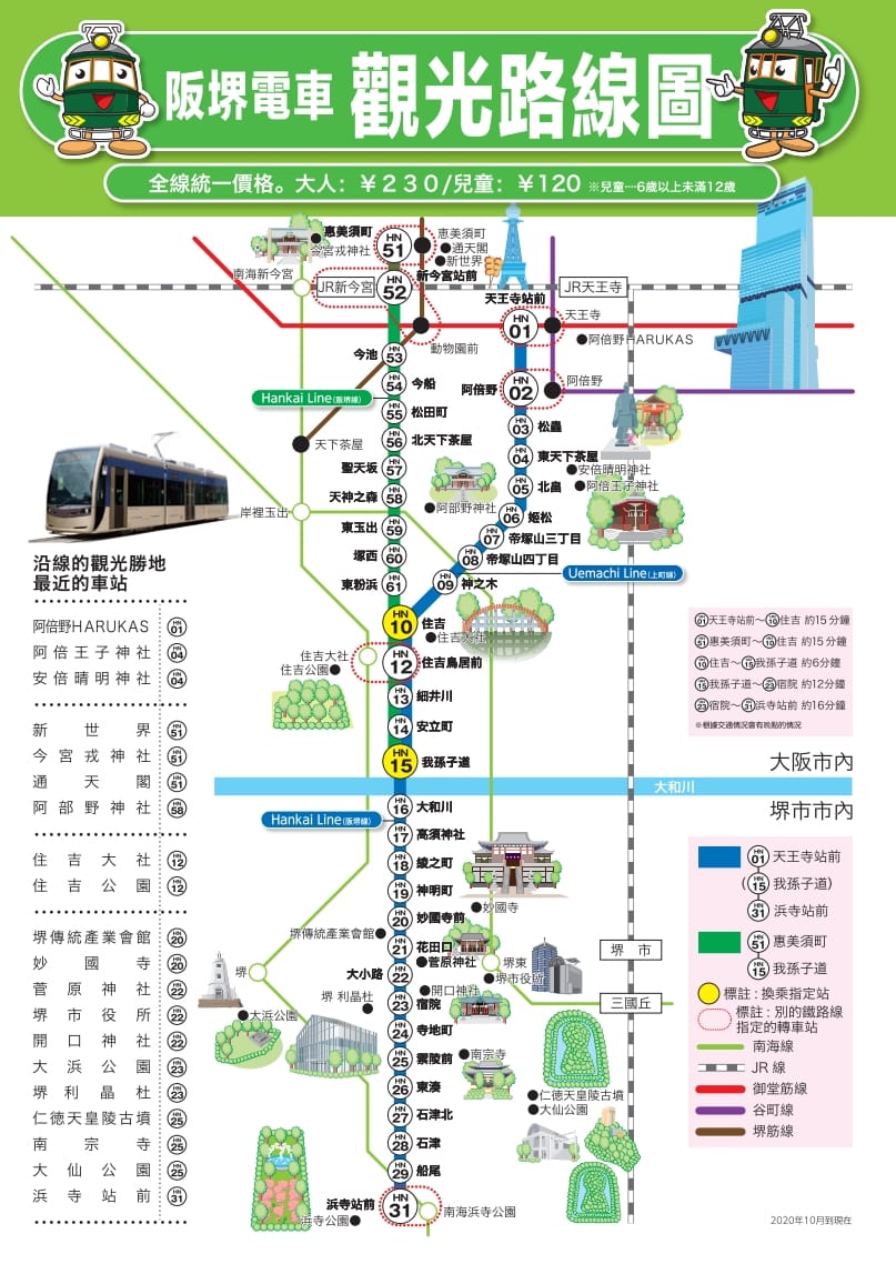 關西交通票券|關西鐵路卡使用區間、購買方式(取代關西周遊卡)